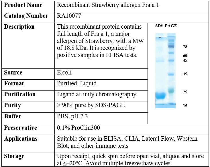 Strawberry Recombinant Allergen (Fra a 1)