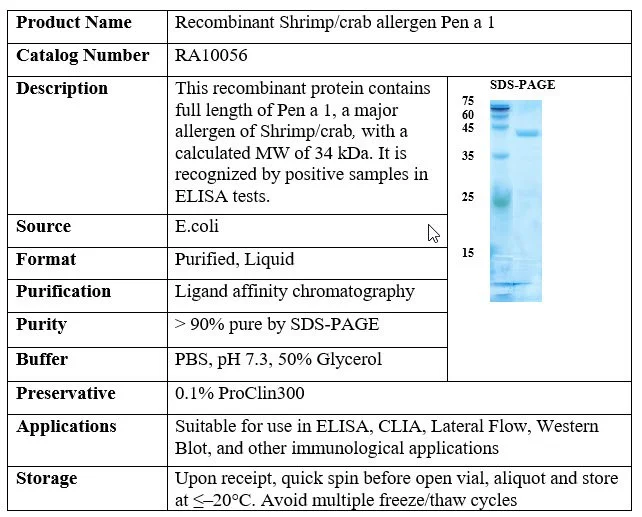 Recombinant Shrimp/crab allergen