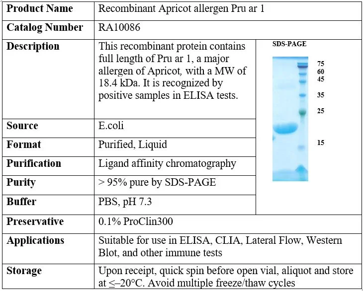 Apricot Recombinant  Allergen (Pru ar 1)