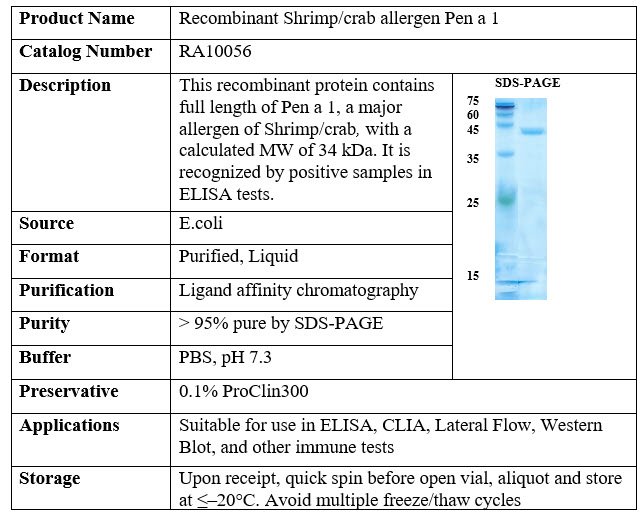 Recombinant Shrimp/crab allergen