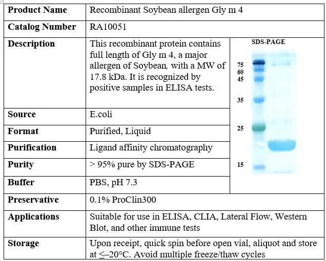 Soybean Recombinant Allergen (Gly m 4)