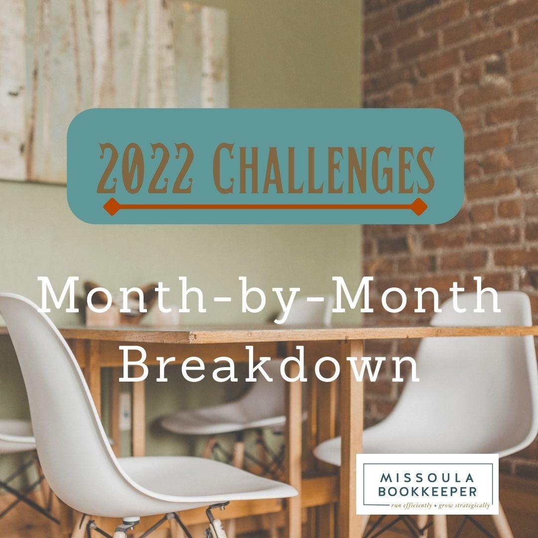 2022 Challenges