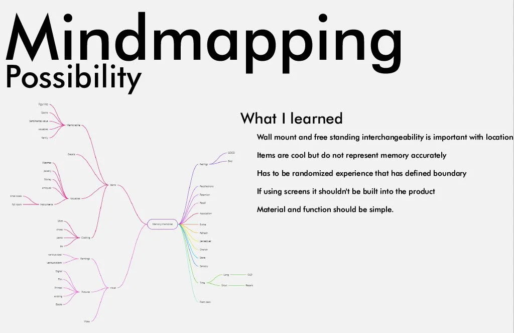 senior studio final directions1024_4.jpg