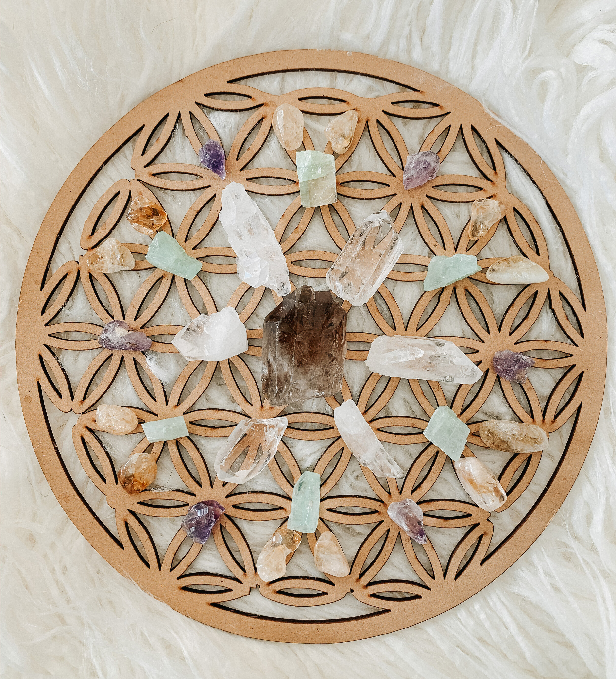 CrystalRising_CrystalGrid_AstrologyChart.jpeg
