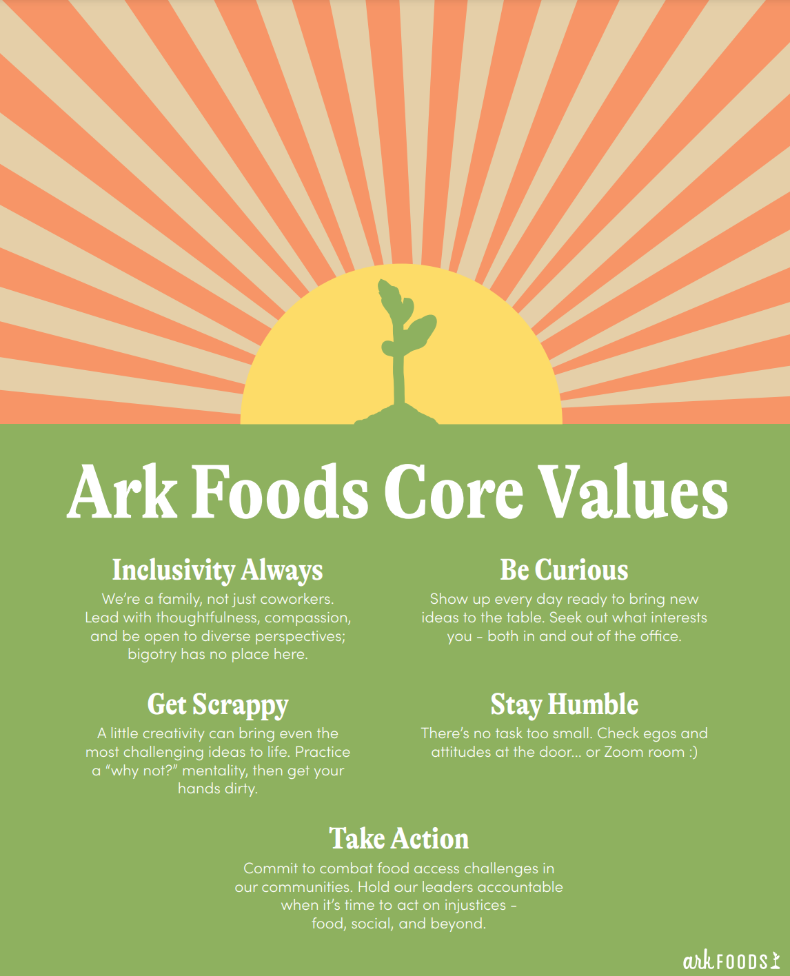 Ark Foods core values: Inclusivity always. We’re a family, not just coworkers. Lead with thoughtfulness, compassion, and be open to diverse perspectives; bigotry has no place here. Be curious. Show up everyday ready to bring new ideas to the table. …