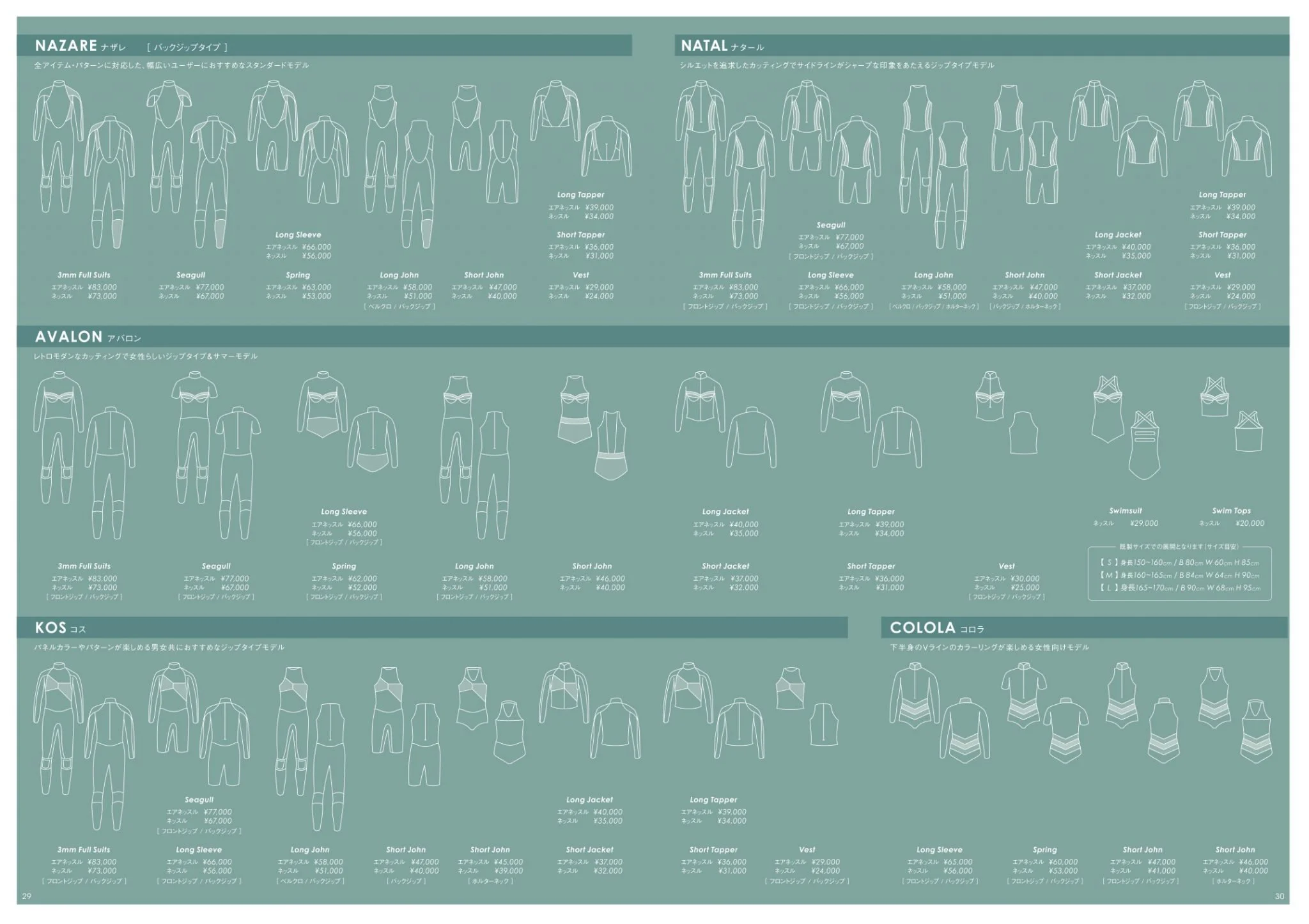 A detailed chart displaying different clothing designs, styles, and prices categorized under headings Nazare, Natal, Avalon, KOS, and Colora, with various outline illustrations of apparel.