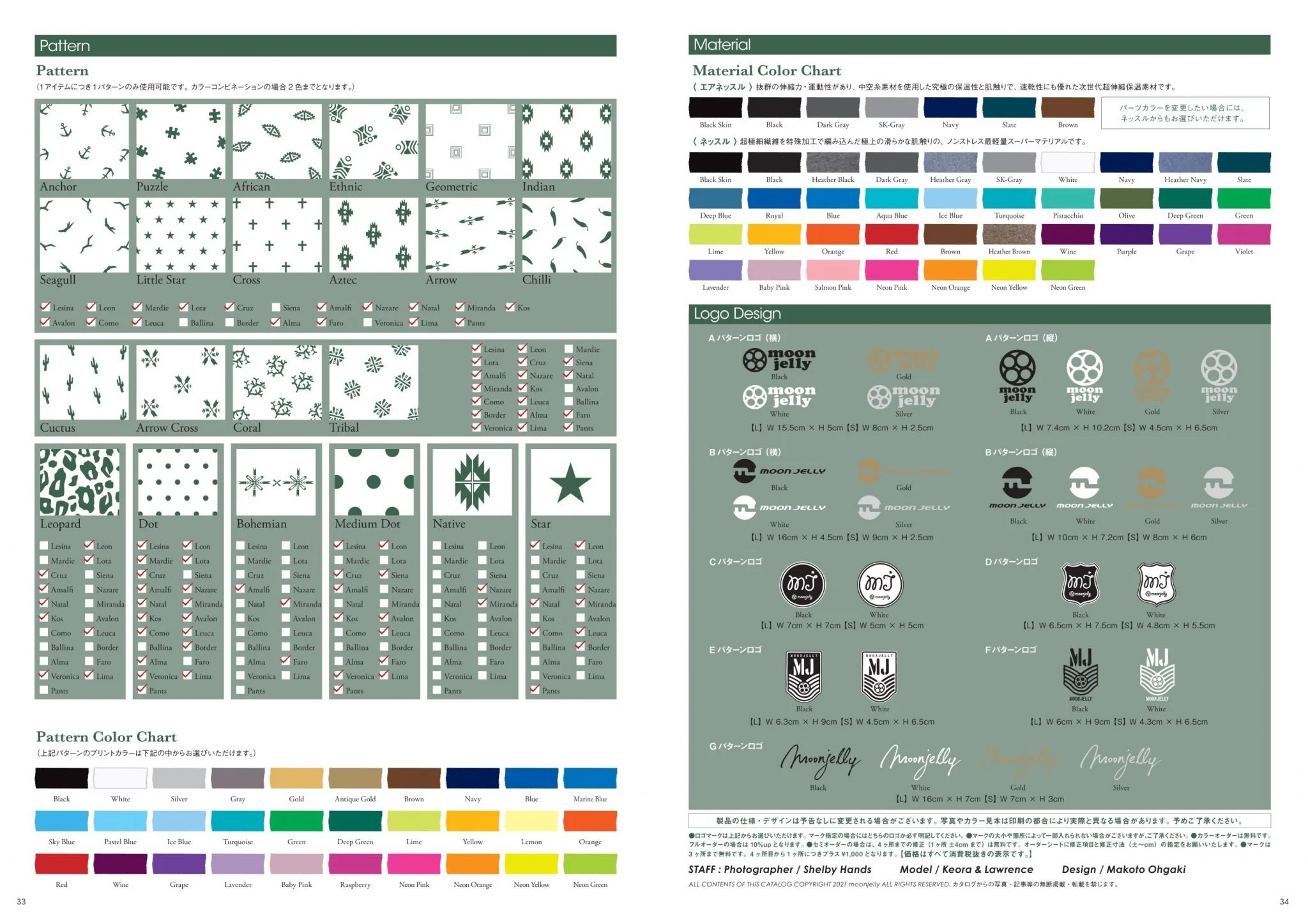 A catalog page showing various fabric patterns, including anchor, puzzle, African, ethnic, geometric, Indian, seagull, little star, cross, aztec, arrow, chilli, leopard, dot, bohemian, medium dot, native, star, cuctus, arrow cross, coral, tribal, and