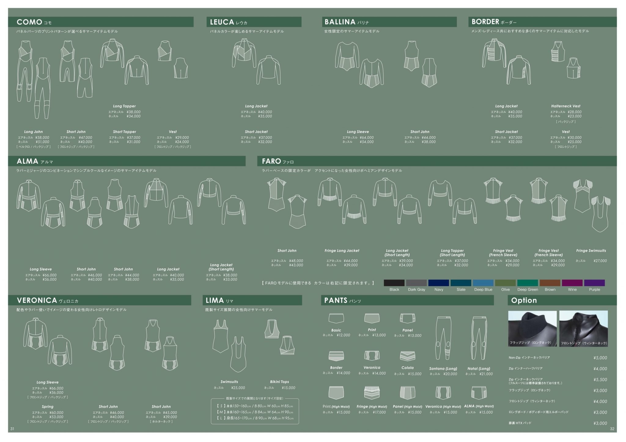 A detailed product catalog displaying clothing items categorized by styles such as COMO, LEUCA, BALLINA, BORDER, ALMA, FARO, VERONICA, LIMA, and PANTS. It includes outlines of various jackets, vests, swimwear, and accessories, with prices and descrip