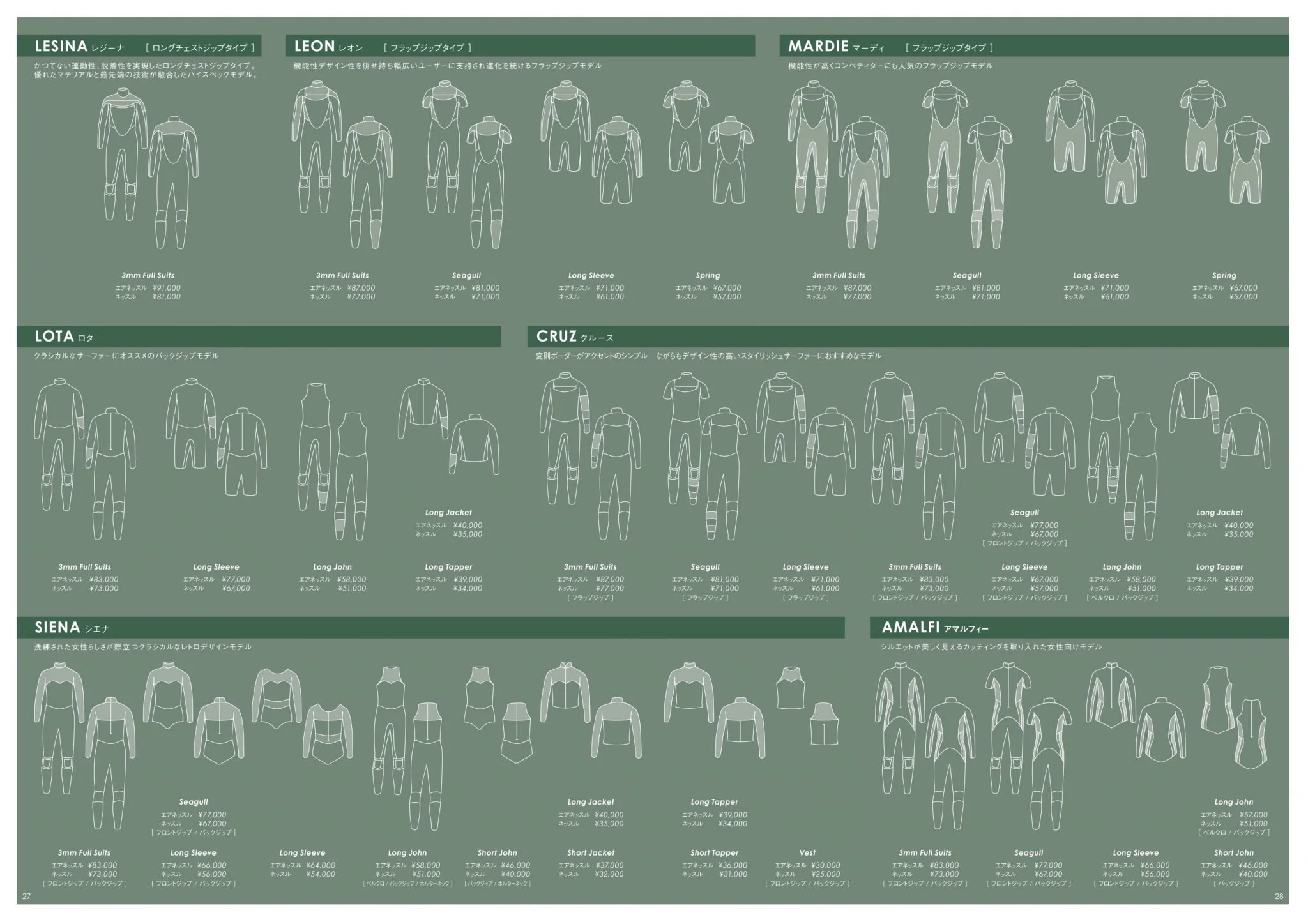 A catalog page featuring various models and styles of technical suits and jackets, with details and prices listed in Japanese yen.