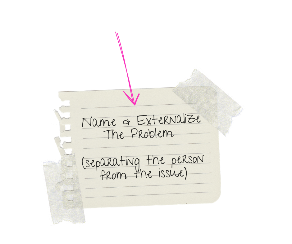 Image of ripped piece of lined paper that says: Name and Externalize The Problem (separating the person from the issue)