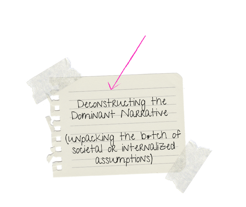 Image of ripped piece of lined paper that says: Deconstructing the Dominant Narrative (unpacking societal or internalized assumptions)