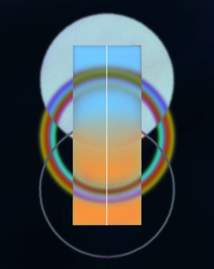 Profection Year Transmission