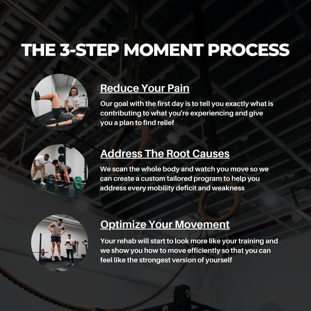 The Complete Guide To Physical Therapy Moment Physical Therapy And