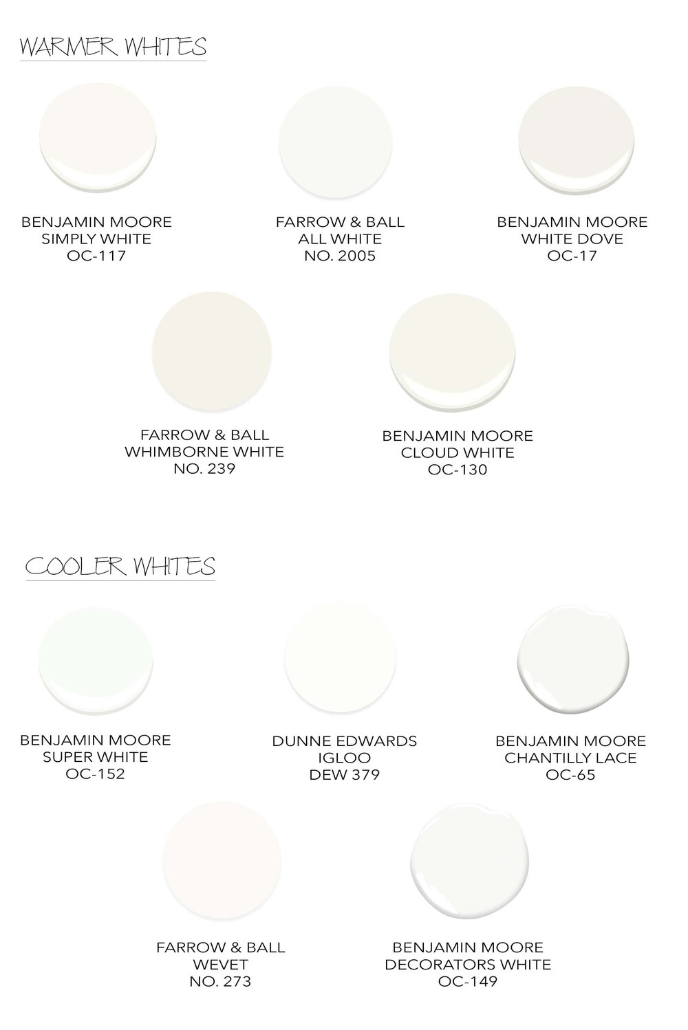 Những màu sơn trắng độc đáo cho ngôi nhà của bạn — VAVO