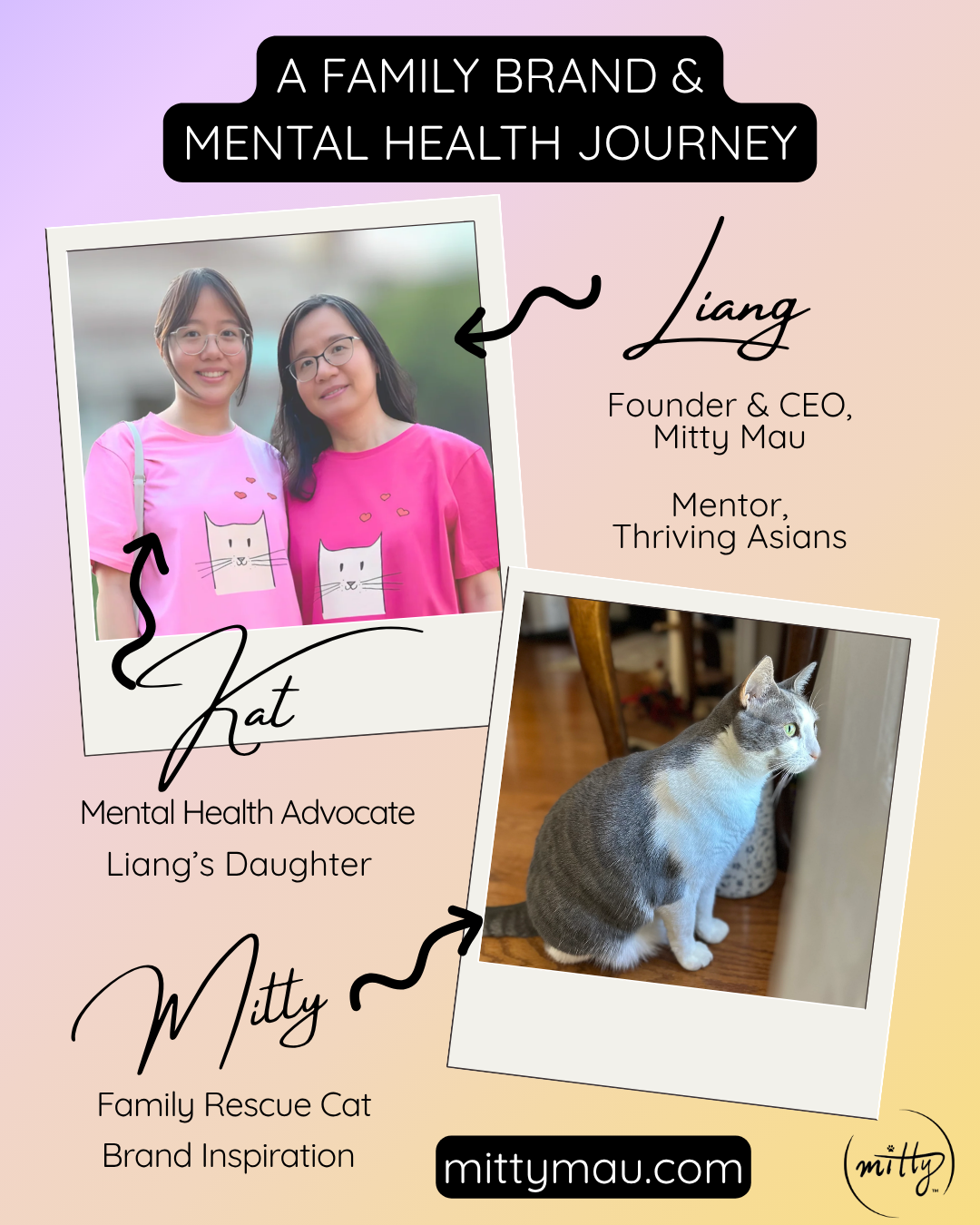 Sponsor Spotlight Mitty Mau 2.png