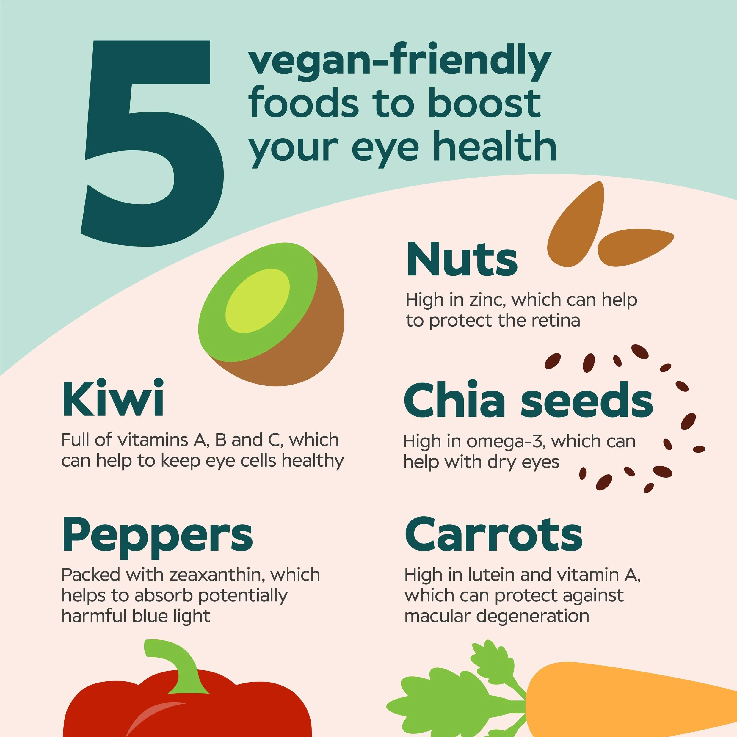10492_SPC_VeganFriendlyFood_1-1_JVO_Draft01.jpg