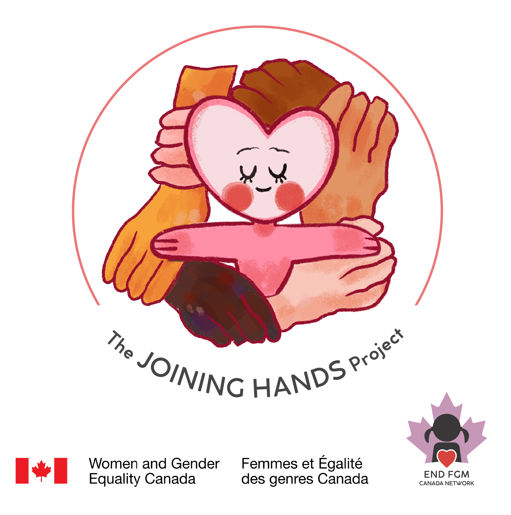 FGM C Training ENGLISH End FGM Canada Network Fgm c training english end fgm canada network