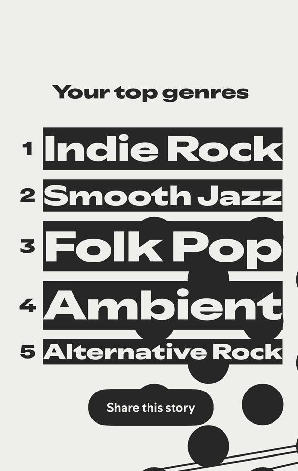 This may describe me better than any biography ever could 😂