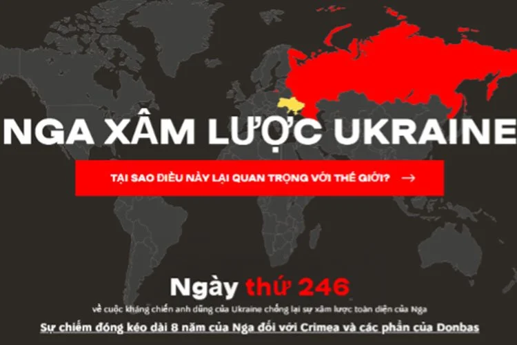 Tình hình Ukraine ngày thứ 246 