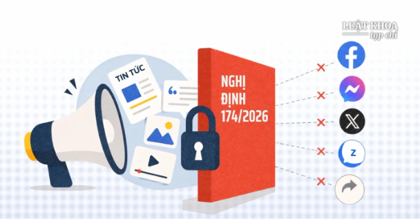 Phạt đến 30 triệu vì chia sẻ tin tức: Bước tiến bảo hộ bản quyền hay bước lùi của báo chí?