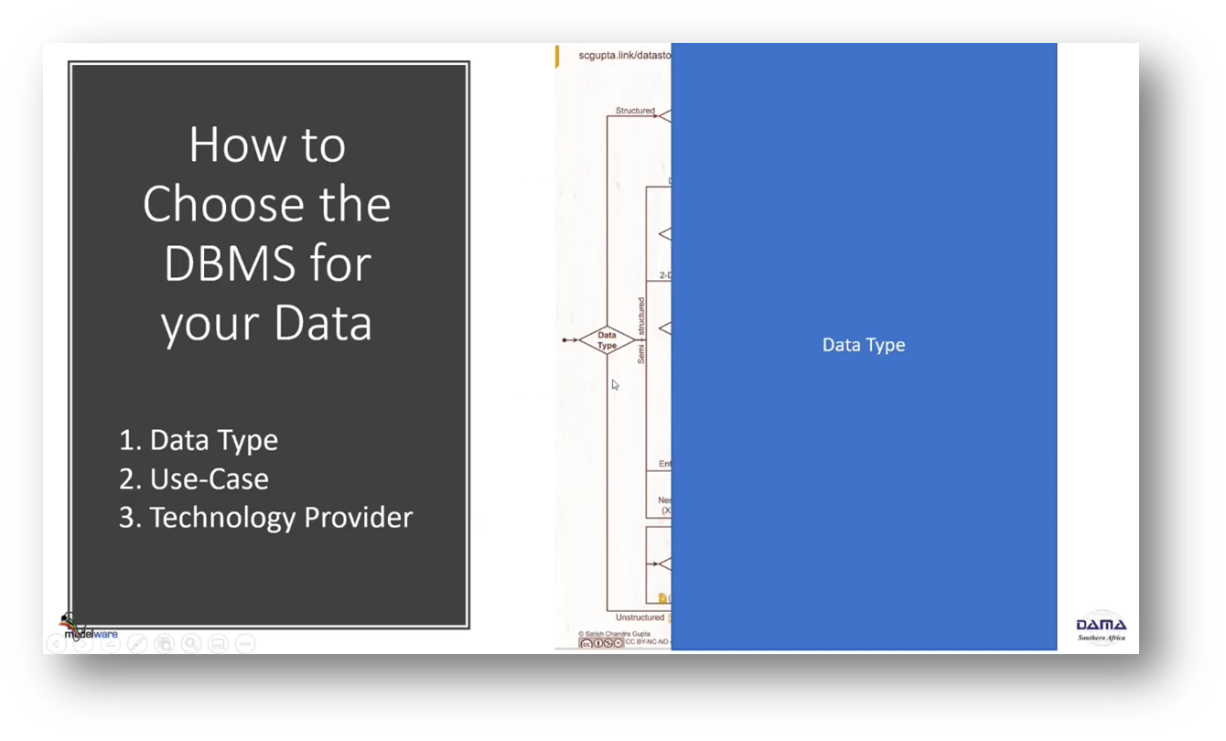 How to Choose the DBMS for your Data. 1. Data Type