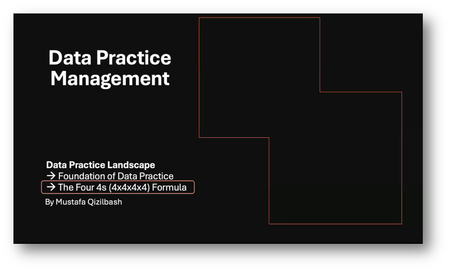 Data Practice Management with Mustafa Qizilbash