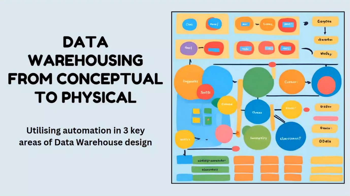 Data warehousing from Conceptual to Physical - Corné Potgieter