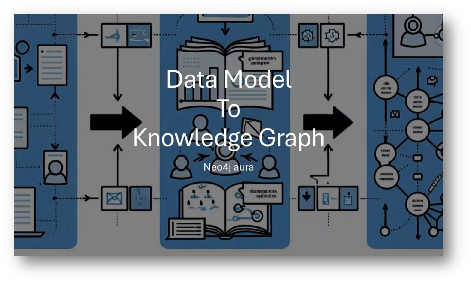 Enhancing AI Initiatives with Ontologies and Controlled Vocabularies with Howard Diesel