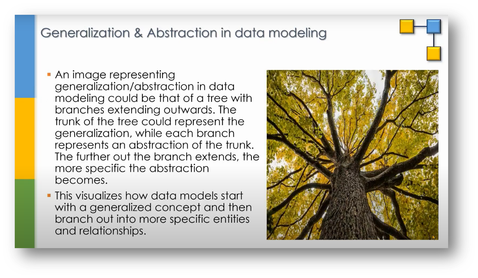 How to Avoid Abstraction or Generalisation with Remco Broekmans