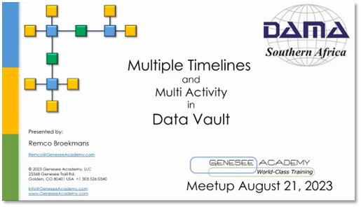 Multiple Timelines and Multi Activity in Data Vault with Remco Broekmans