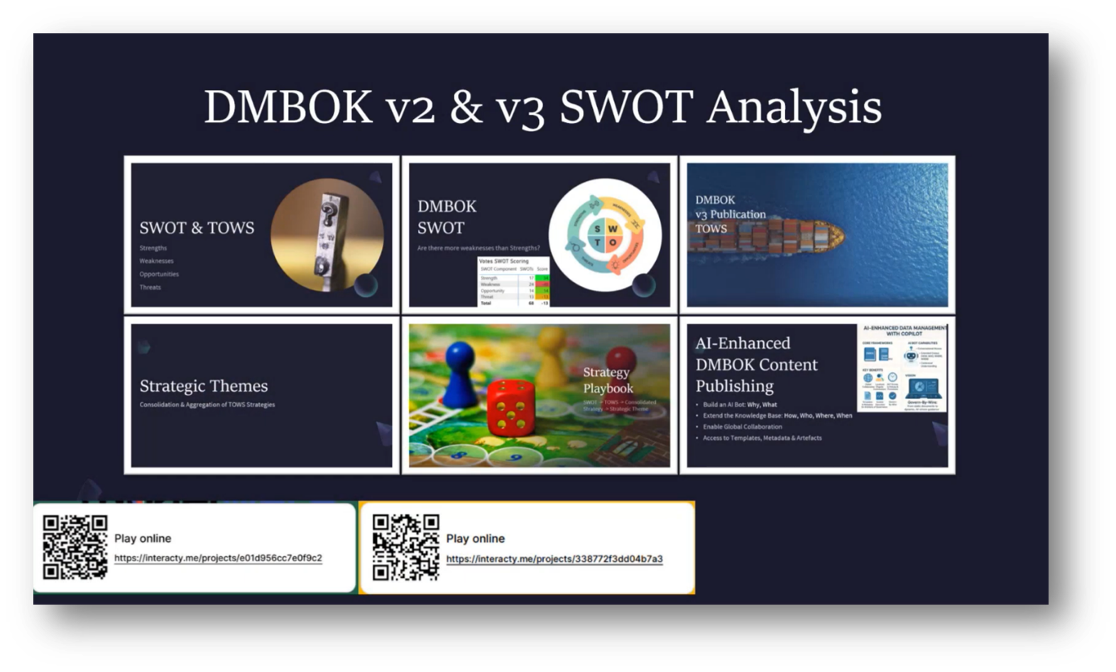 Exploring the Data Management Body of Knowledge (DMBoK) for Data Professionals