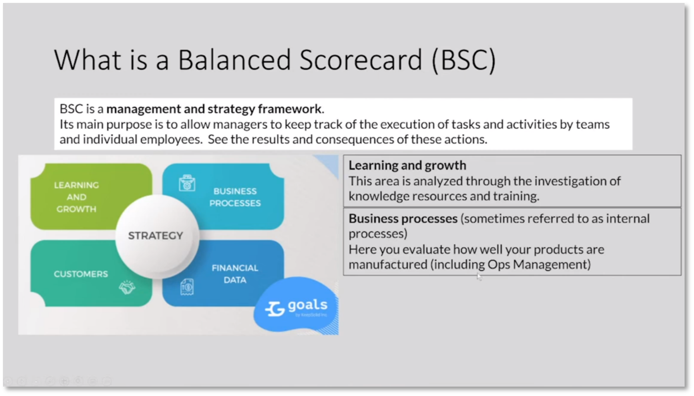 Business Measurement Sophistication with Howard Diesel — Modelware Systems