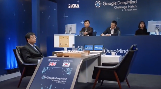   Figure 6 Deep Learning and AlphaGo’s Success  