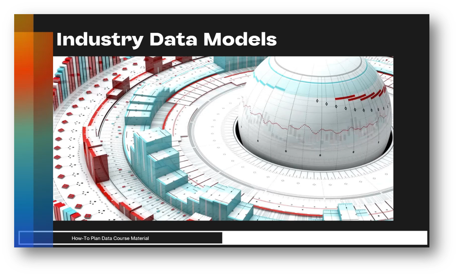 Industry Data Models