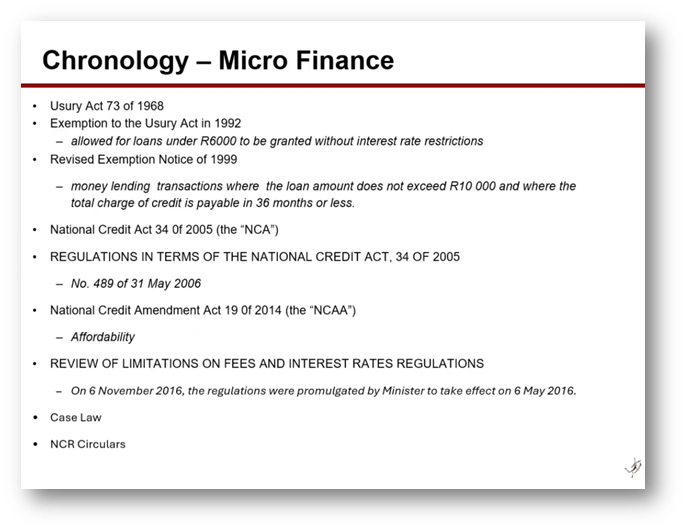 Chronology - Micro Finance