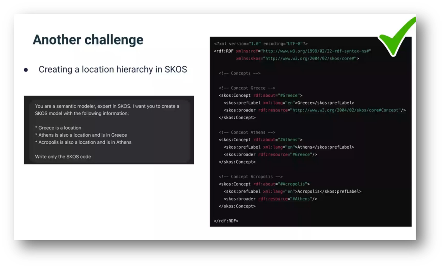 Creating a Location Hierarchy in SKOS