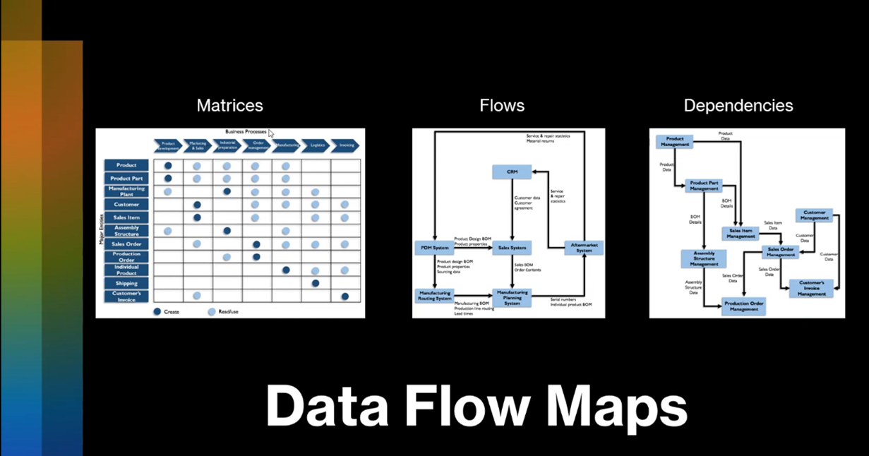 Column Patterns In Mapping Data Flows – BAXPF