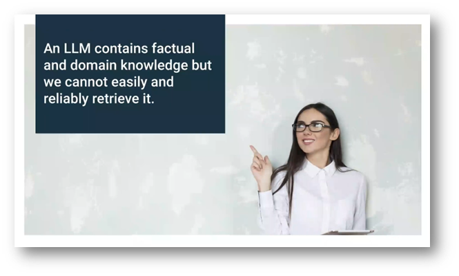 The challenge of Accessing an LLM’s Factual and Domain Knowledge