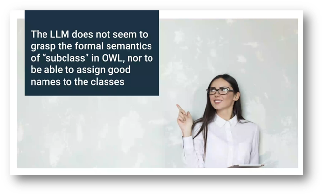 Results of LLMs and Formal Semantics