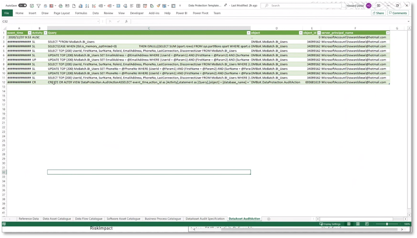Figure 23 Data Management and Reporting