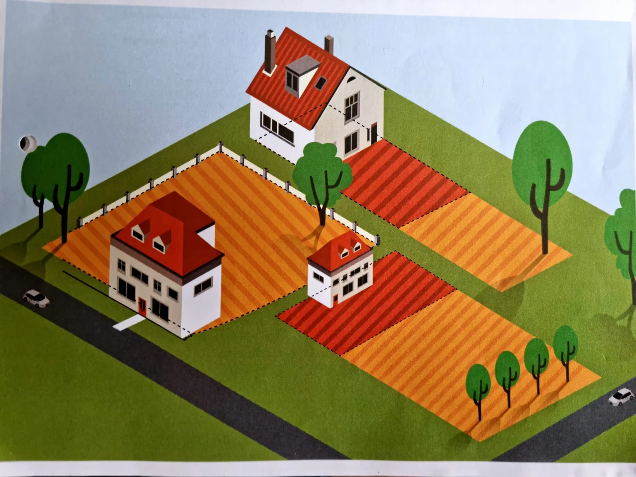 Building permit-free