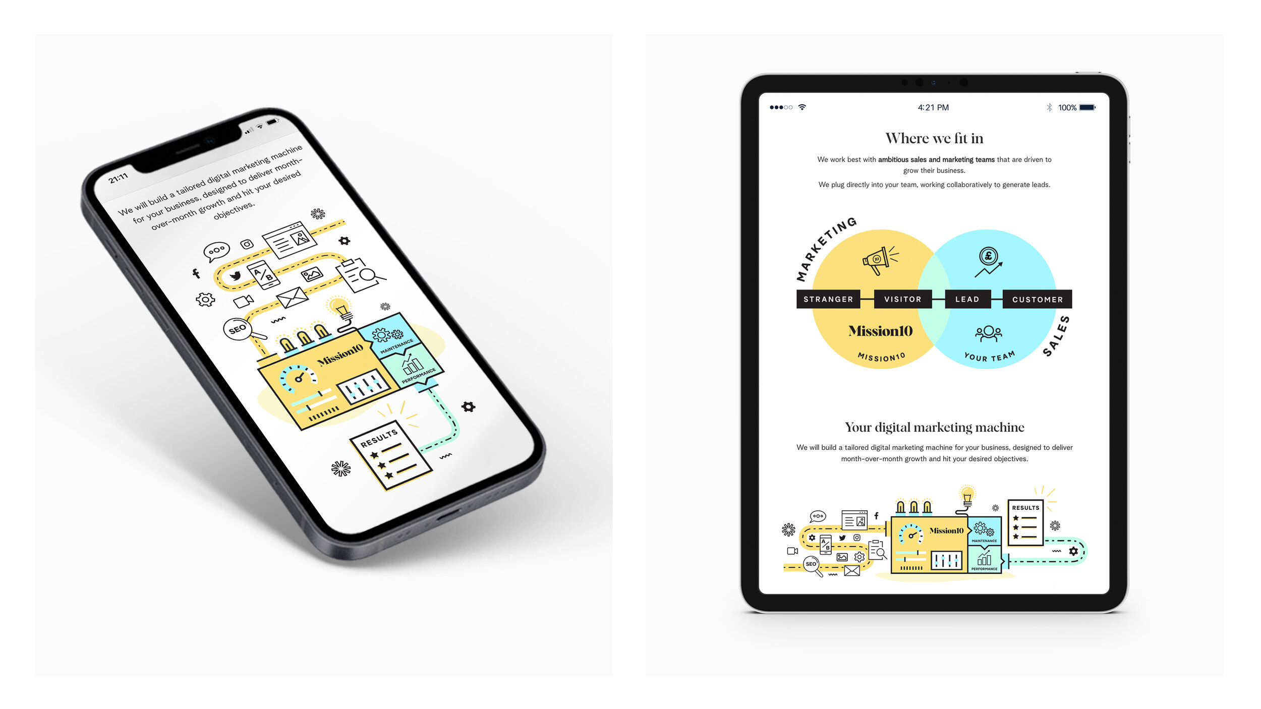 Infographics designed for the Mission10 website