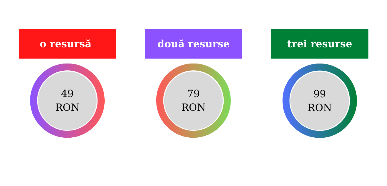 o resursă-1.png