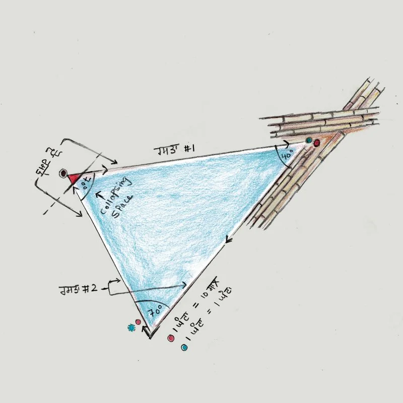 ਗੰਦੁ-ਮੰਦੁ ਸੁਪਨੇ&nbsp;