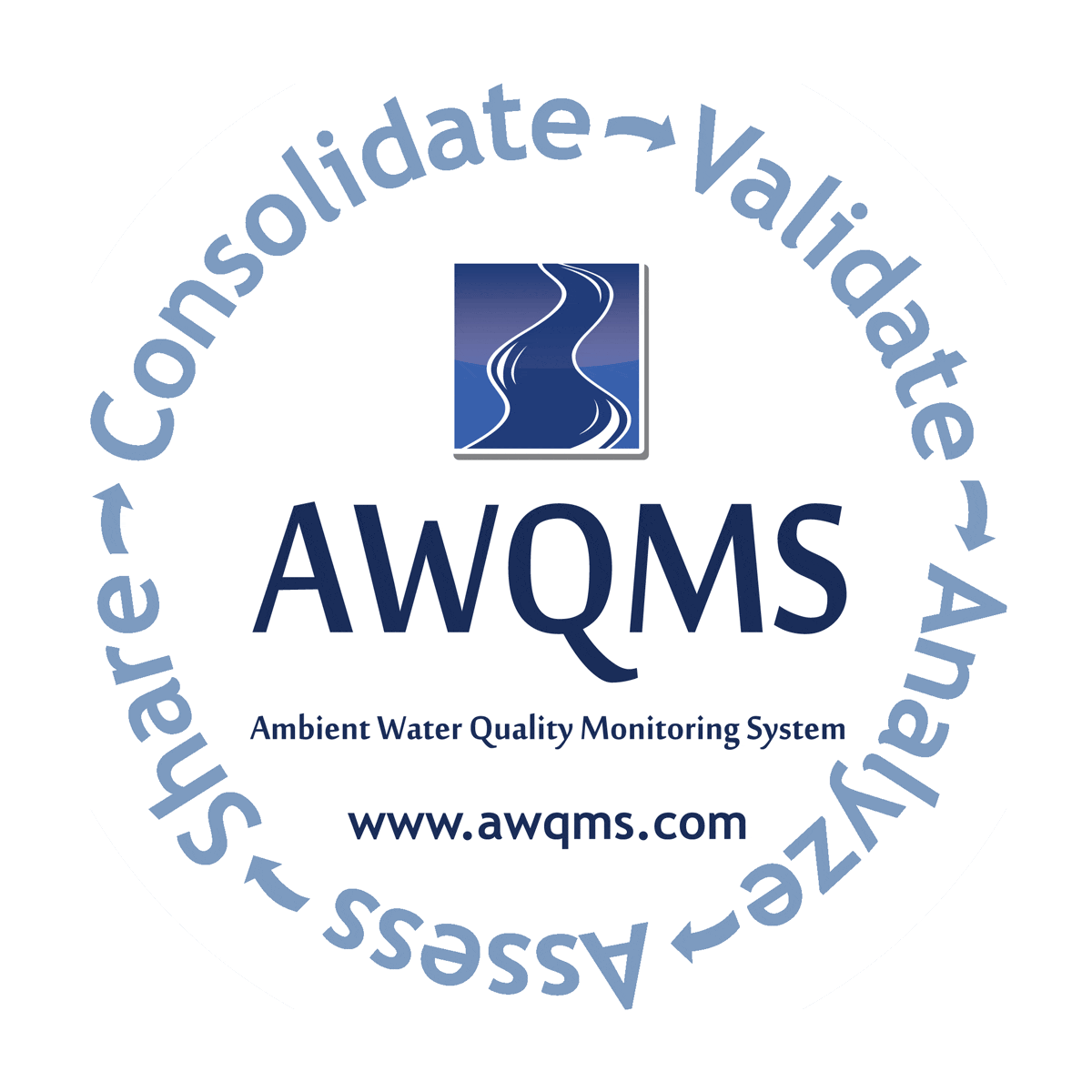 AWQMS Ambient Water Quality Monitoring System