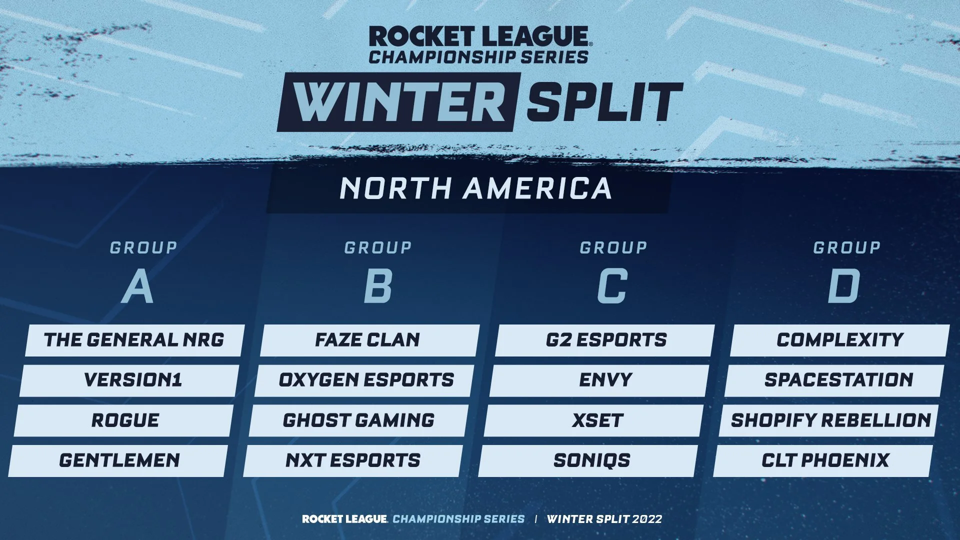  (image courtesy of Rocket League Esports) 