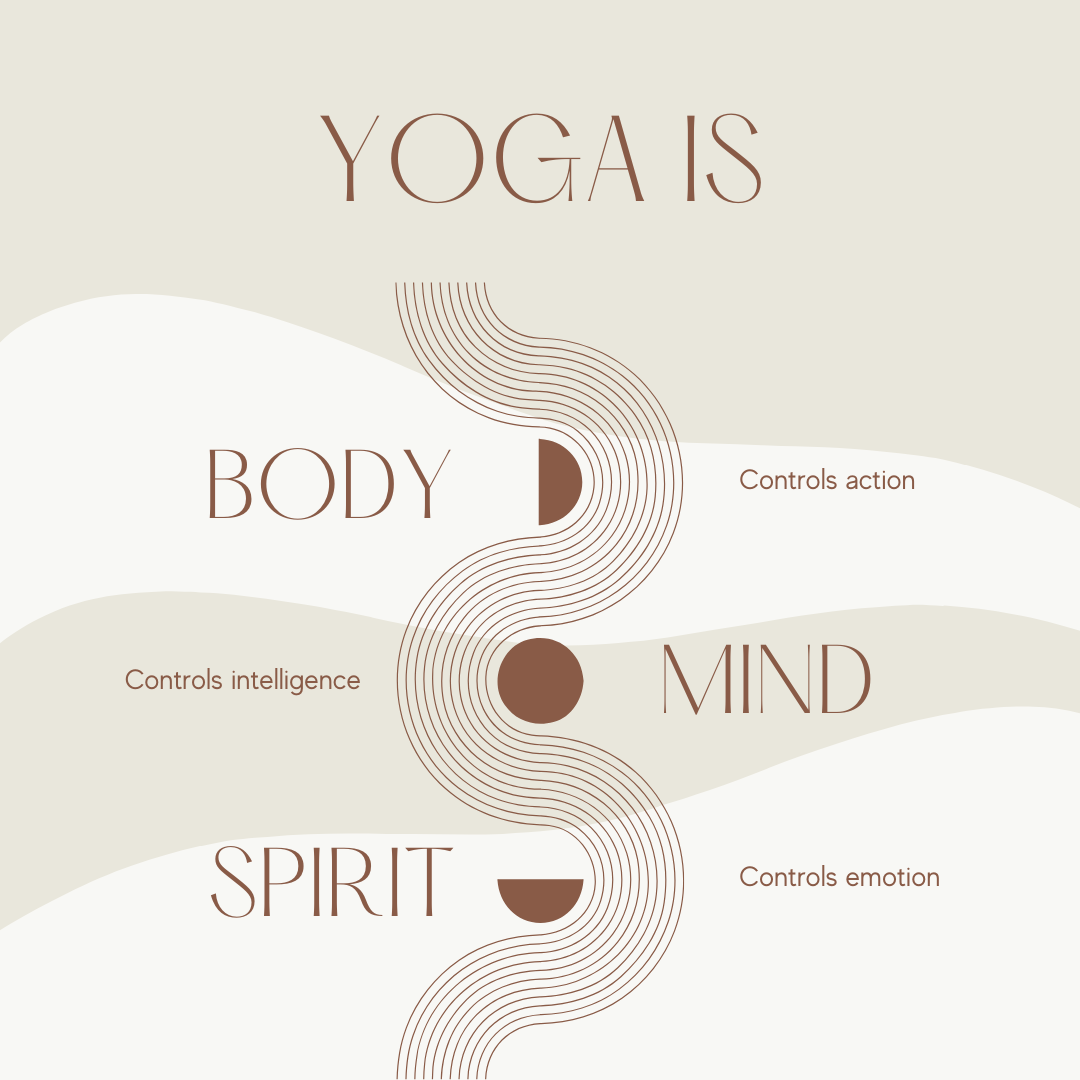 Spiritual Experiences
