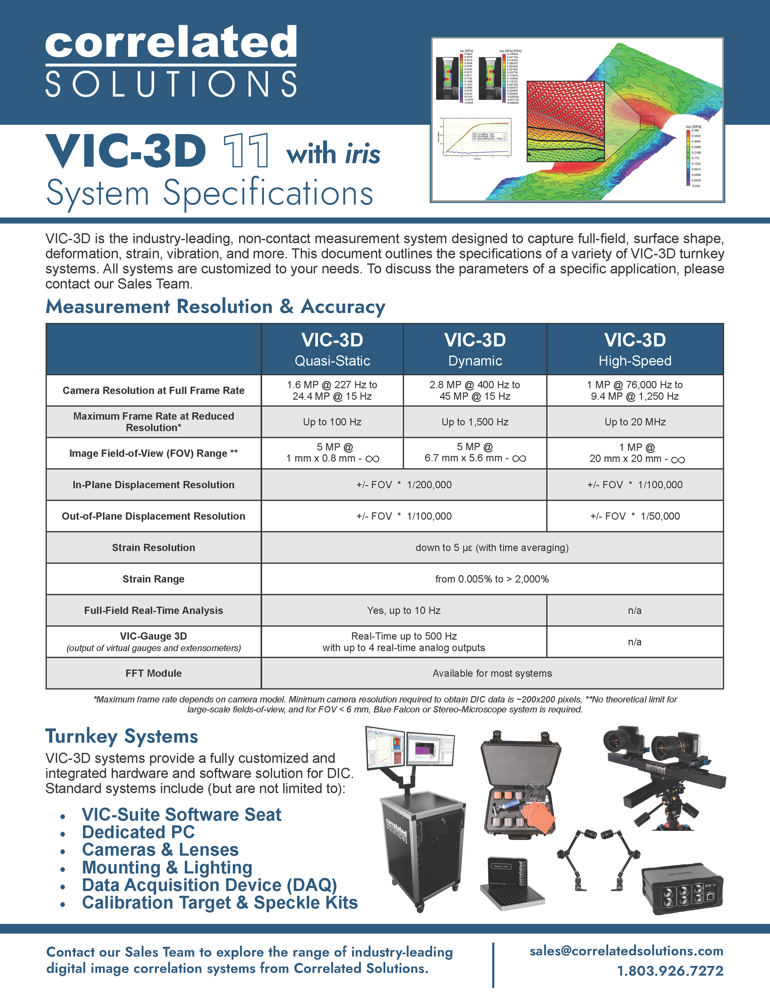 VIC-3D 11_System_Specifications_2026_Page_1.png