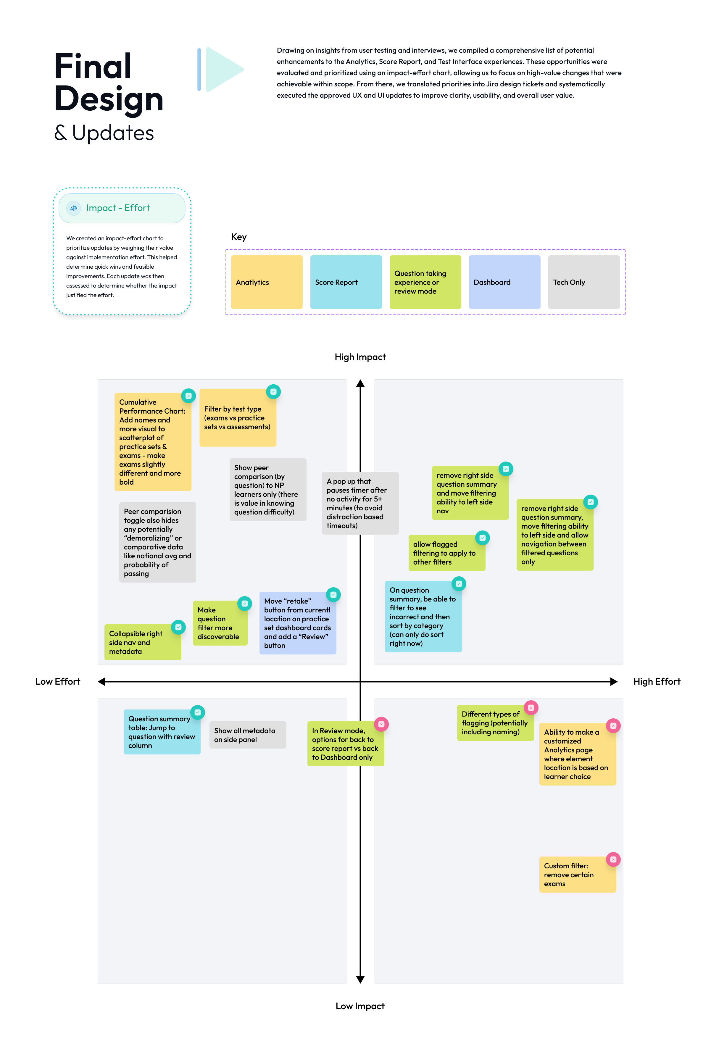 4.2 - design updates.png