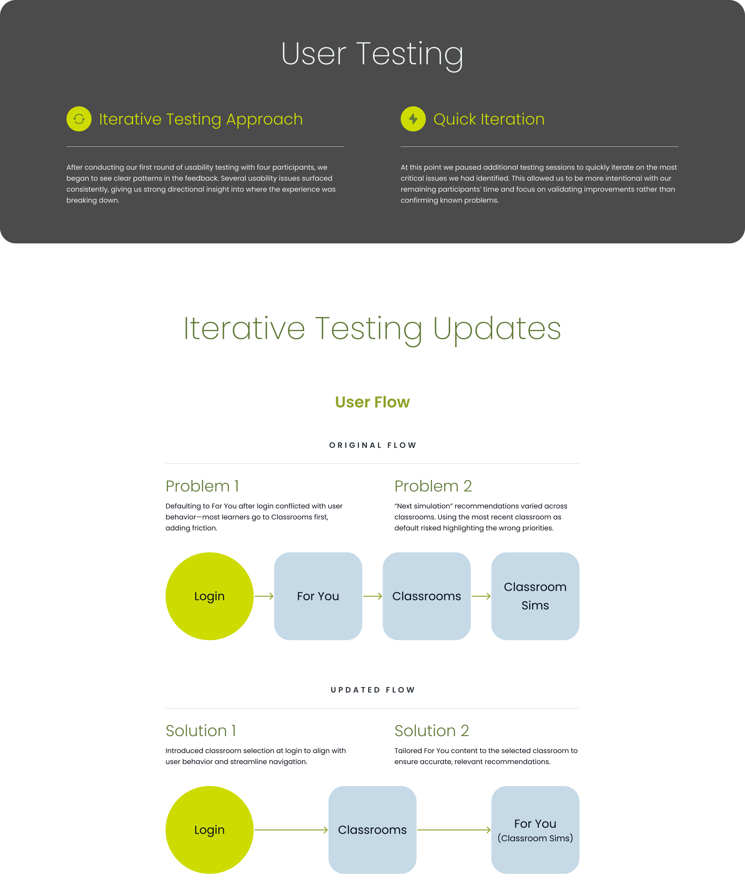 3 - User Testing and Flow.png